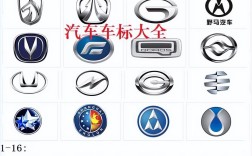 全国车标志大全图片及名字 全国汽车车标的图片