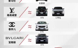 【凯迪拉克汽车标志图片,凯迪拉克汽车标志图片大全】