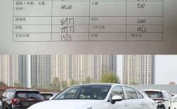 起亚旧车置换价格表 起亚旧车置换价格表最新