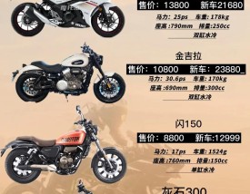 摩托车官网商城,摩托车网购官方网