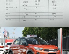 东风悦达起亚kn报价／东风悦达起亚sportager报价