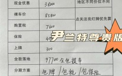 【汽车网报价大全2025最新版,汽车网官网汽车报价】