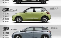 【十万以下的新能源汽车排行榜,十万元以下的新能源汽车】
