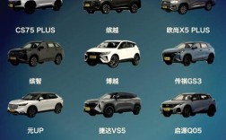 轿车和suv哪个开着舒服(轿车好还是suv性价比高)