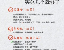 新车第一年必须买全险吗／新车第一年一定要买全保吗