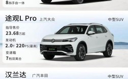 现代品牌车名大全,现代汽车品牌排名