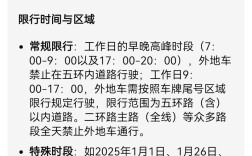 北京进京最新规定／外省车辆进京去北京最新规定
