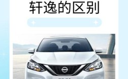 新轩逸经典,新轩逸经典和轩逸经典有啥区别