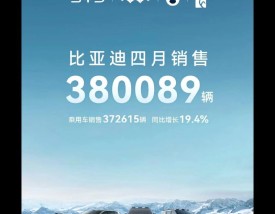 比亚迪销量4月／比亚迪 四月销量