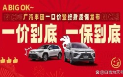 广汽丰田官网配件订购／广汽丰田官网配件订购流程