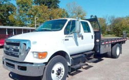 f750猛禽／f750猛禽参数