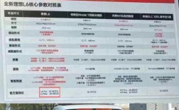 理想五座suv 理想五座车多少钱