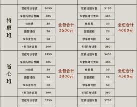 考驾照c2价格表,考驾照c2一般多少钱