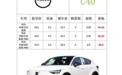 沃尔沃最低多少钱一辆(沃尔沃最低车价现在是多少)