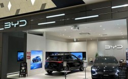 大连比亚迪新能源汽车4s店,大连比亚迪新能源汽车4s店地址查询