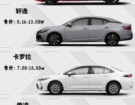 家用轿车最值得推荐5款／家用使用轿车推荐