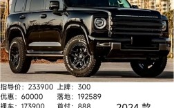 2020款哈弗h9,2020款哈弗h9油箱多少升