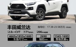 广汽丰田toyota报价及图片,广汽丰田toyota价格与图片