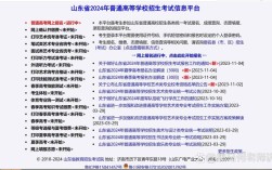 山东高考教育招生院官网／山东高考教育招生院官网入口