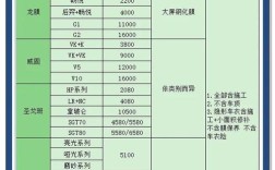 家用玻璃贴膜在哪买 玻璃贴膜人工费多少钱一平方