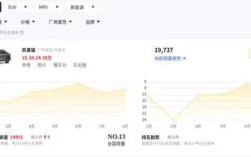 凯美瑞各车型销量／2020凯美瑞各型号销量排行