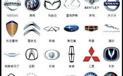 【汽车图标大全大图及名称,汽车图标大全大图及名称简笔画】