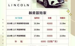 林肯多少钱一辆价格表,林肯多少钱一辆suv