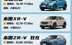 【本田车系列全部车型图,本田汽车系列所有车型】