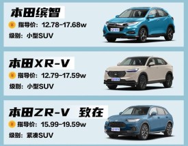 【本田车系列全部车型图,本田汽车系列所有车型】