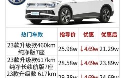 大众suv车型大全新款报价,大众suv全部车型价格图片