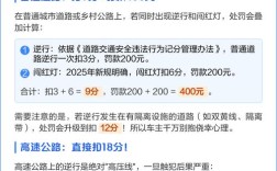 机动车逆向行驶扣几分罚款多少钱,机动车逆向行驶扣分吗