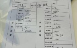 4s车店汽车报价及图片 汽车4s店精品展示图片