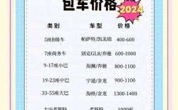 北京租车带司机一天多少钱／北京租车带司机哪家好