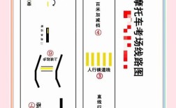 摩托车驾照 摩托车驾照考试科目一模拟题