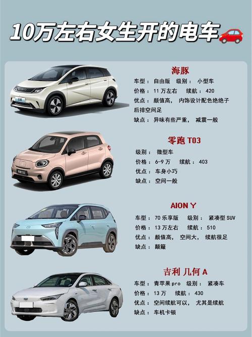 适合女生开的车型/吉利适合女生开的车型