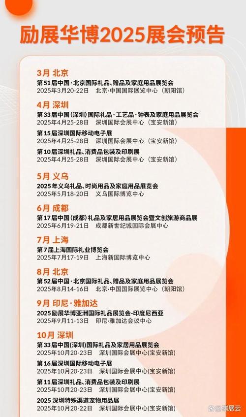 西班牙展会2025时间表/西班牙会展业