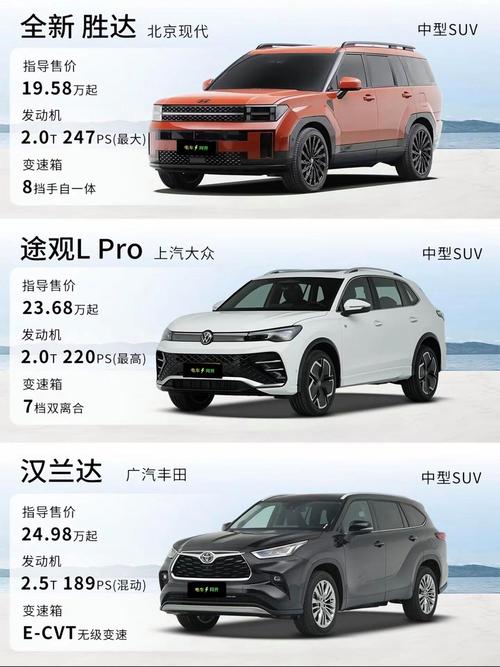 现代品牌车名大全,现代汽车品牌排名