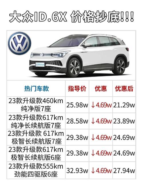 大众suv车型大全新款报价,大众suv全部车型价格图片