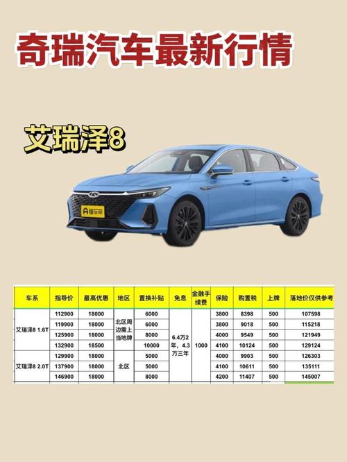 奇瑞旗云5/奇瑞旗云5落地价多少