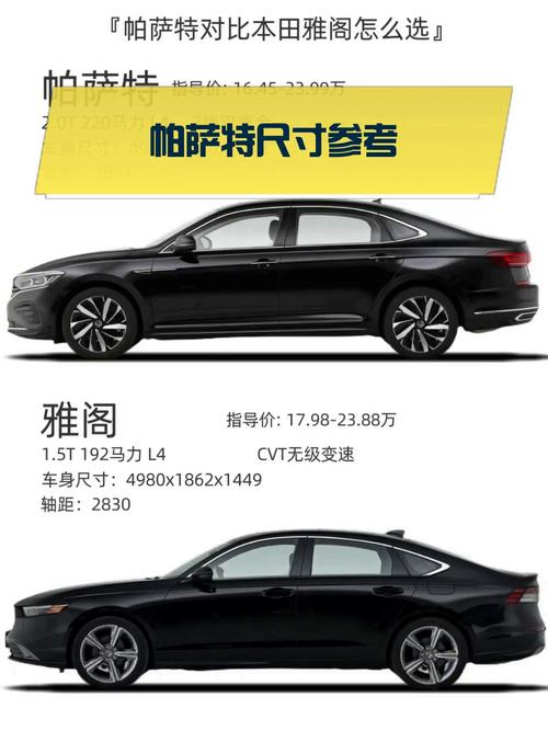 进口帕萨特v6 进口帕萨特25参数