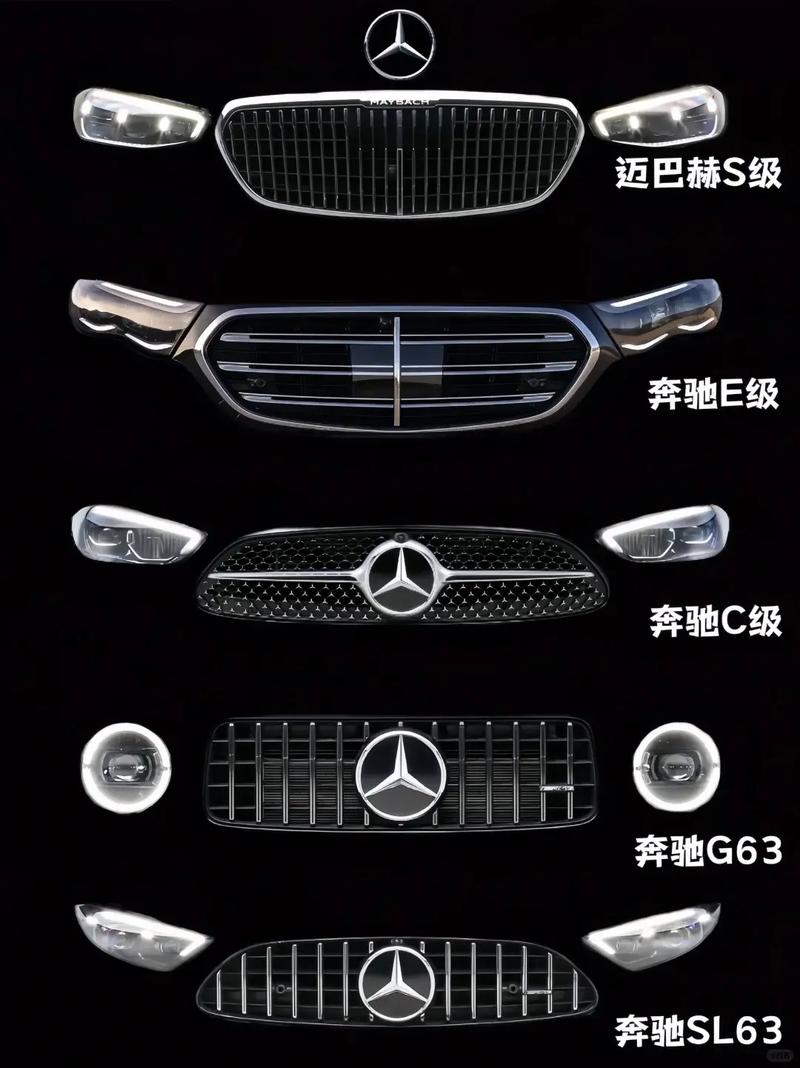 宝马旗下13个汽车品牌 奔驰叫迈巴赫,奥迪叫霍希,宝马叫什么