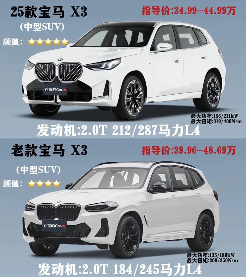 宝马x3性价比/宝马x3性价比怎么样值得买吗