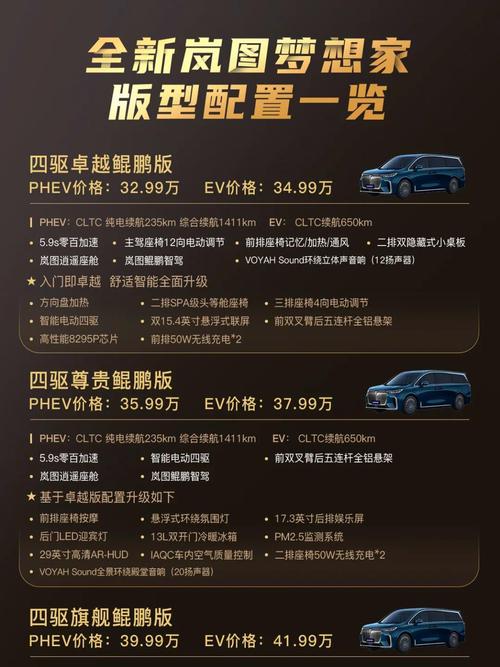 汽车之家新能源/汽车之家新能源2025最新报价