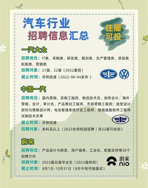 昆明保时捷4s店招聘,昆明保时捷4s店招聘条件及专业介绍