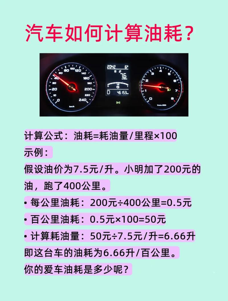 狮跑油耗/狮跑油耗高怎么解决