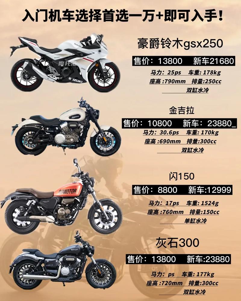 摩托车官网商城,摩托车网购官方网