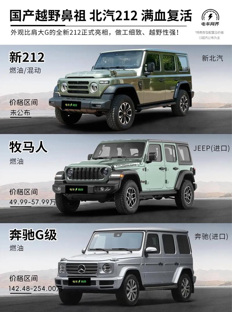 国产越野车大全价格 国产越野汽车大全