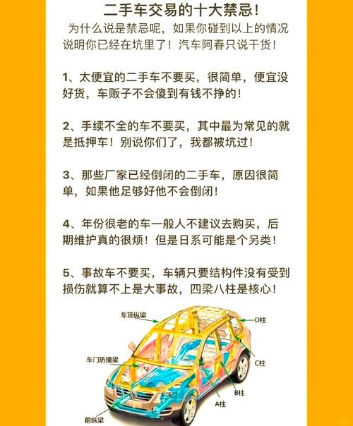 二手车最建议买三不买,二手车提回家三大忌讳