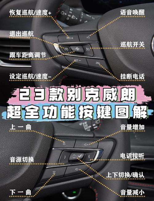 2012别克英朗xt两厢车,别克英朗xt两厢车中控面板说明