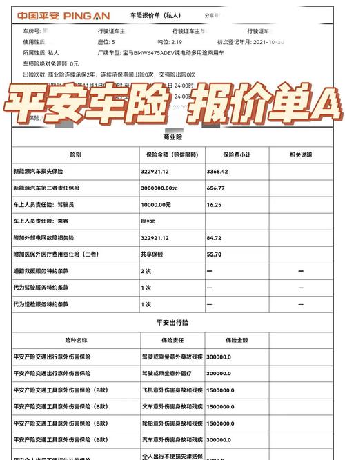 【汽车保险费用计算表,2021汽车保险费用计算】